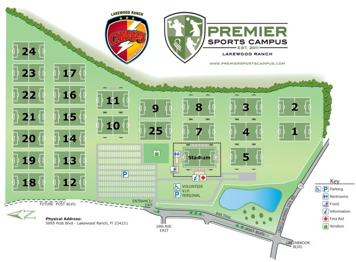 Premier Sports Campus