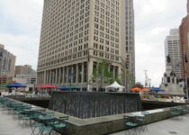 Hotels Near Campus Martius Park