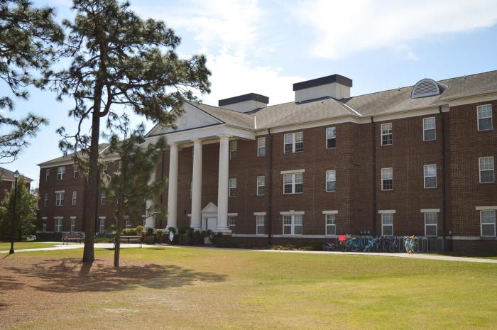 Uncw Off Campus Housing