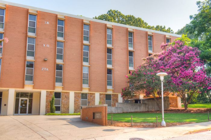 Clemson Apartments Off Campus