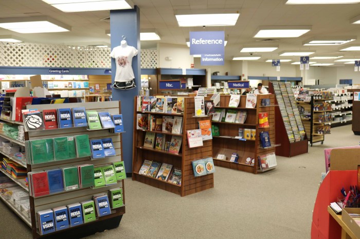 Uofl Campus Bookstore